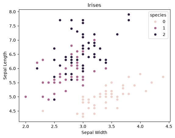 iris-polars-seaborn.png